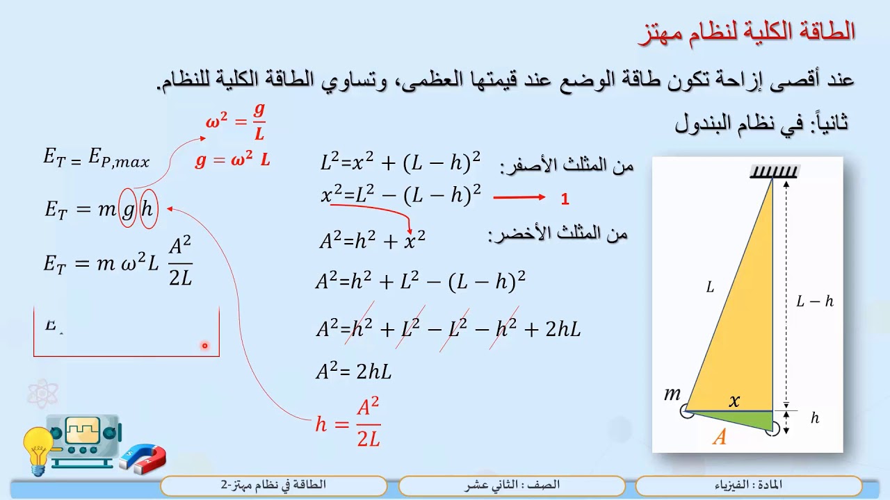 الصف الثاني عشر   المسار التكنولوجي   فيزياء   الطاقة في نظام مهتز  2