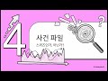 2026.04.20 (GptPro) 감마 스퀴즈 - 옵션 시장의 메커니즘과 리스크 분석 - 감마 스퀴즈 파헤치기