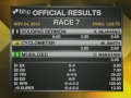 30th Running of the On Trust Handicap