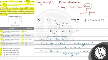 In series \( R-L-C \) circuit, \( R=100 \Omega, C=\frac{\ddot{\mathrm{u}}}{\pi} \mu F \). and \(...