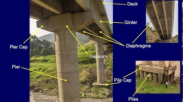 Introduction to Bridge Engineering - 01