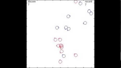 Orbs learn to fight: neural network, genetic algorithm and simulated annealing