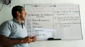 ¿Cuáles son los ejemplos temáticos?