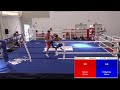 CAMPIONATI ITALIANI UNDER 22 2022 - DAY 2 RING A