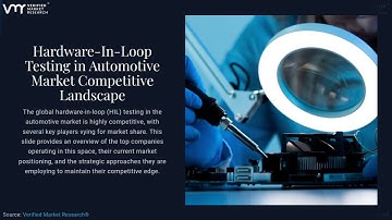 Global Hardware-In-Loop Testing in Automotive Market: Driving Innovation in Vehicle Development 🚗🔧