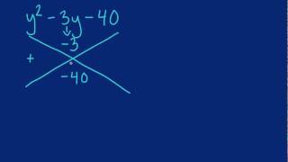 Factoring Trinomials (Tutor Zone)