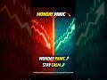 Monday ko Panic hoga ya Normal- Lets discuss #marketupdate #stockmarket #latestnews #gold #iran