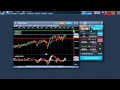 CMC Markets Review by FX Empire - YouTube