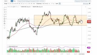Silver Technical Analysis for September 22, 2023 by FXEmpire