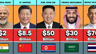 50 Richest Politicians in Asia 2026 | Their Net Worth and Nationality