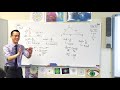 Understanding the Sine Rule and Trigonometry
