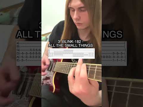 Video Easy Power Chords