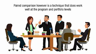 Aligning Your Program and Portfolio: Defining Core Elements
