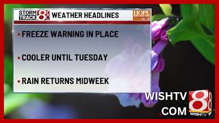 Springlike weather returns to Indianapolis with highs in the 80s | Apr. 19, 2026 screenshot 1