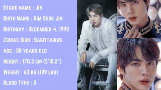 BTS Jin (Kim Seok Jin) Profile and Facts