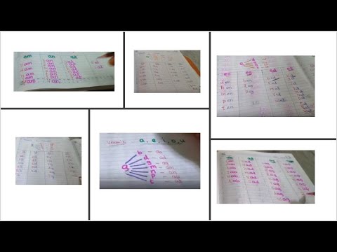 Phonics- Three Letter words: How to Start basics for kids - YouTube