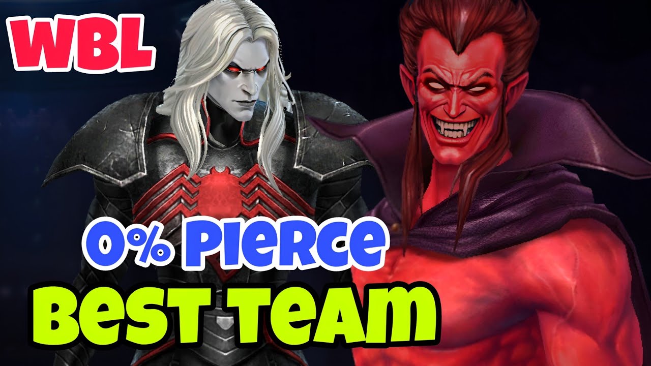 wbl clear with 0% pierce | best team for wbl🧐| marvel future fight