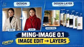 Ming-Image 0.1 Design-Layer is NEXT LEVEL! Turn Images Into Layers | ComfyUI