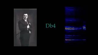 Aureliano Pertile A Vowel