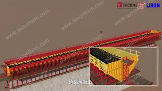 Tecon | Dam Formwork DEMO