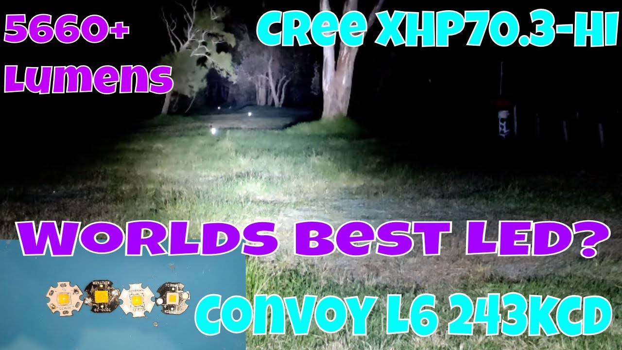 Convoy L6- Cree XHP70.3-HI Test and Review - YouTube