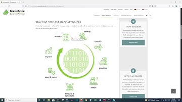 2  Vulnerability Management & Life Cycle