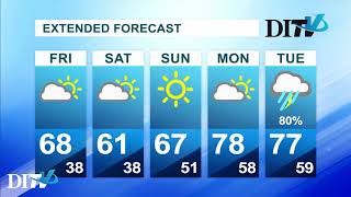 DITV Weather: Thursday, April 26, 2018