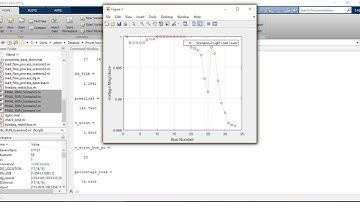 OPTIMAL NETWORK RECONFIGURATION AND DG PLACEMENT IN POWER DISTRIBUTION NETWORK USING JAYA ALGORITHM