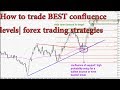 Forex Wiki