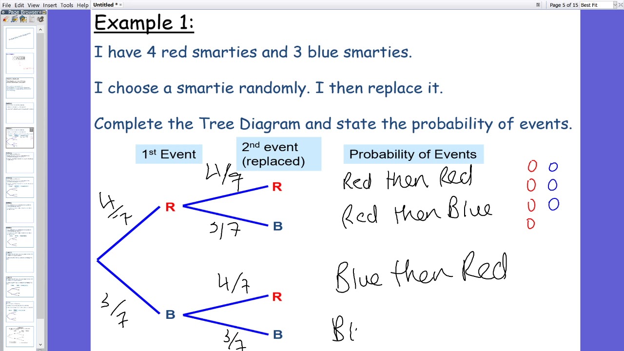 GCSE Maths - Probability Tree Diagrams 1 - YouTube