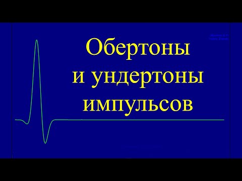 Видео: Лекция 21 - Дополнение 1