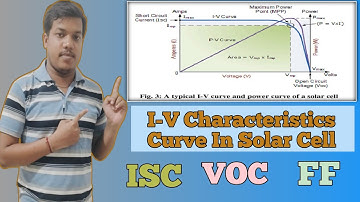 IV Characteristics Curve in Solar Cells || ISC,VOC,Pmax || What is Fill Factor