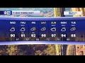 Storm system could bring rain to parts of Arizona this week