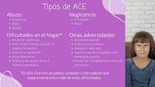 What Are Adverse Childhood Experiences (Spanish 1)