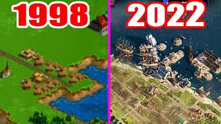Evolution of Anno Games ( 1998-2022 )