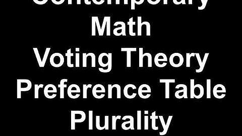 Contemporary Math Voting Theory Preference Table Plurality