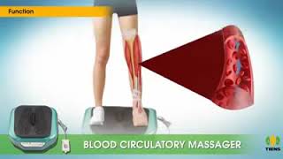 Bcm Video.. In English.