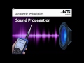 NTi Audio Webinar - SoundPropagation