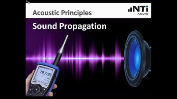 NTi Audio Webinar - SoundPropagation