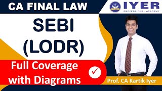 CA FINAL - SEBI (LODR) - FOR MAY 2021 and NOV 2021 Exams - Download notes given in the link below