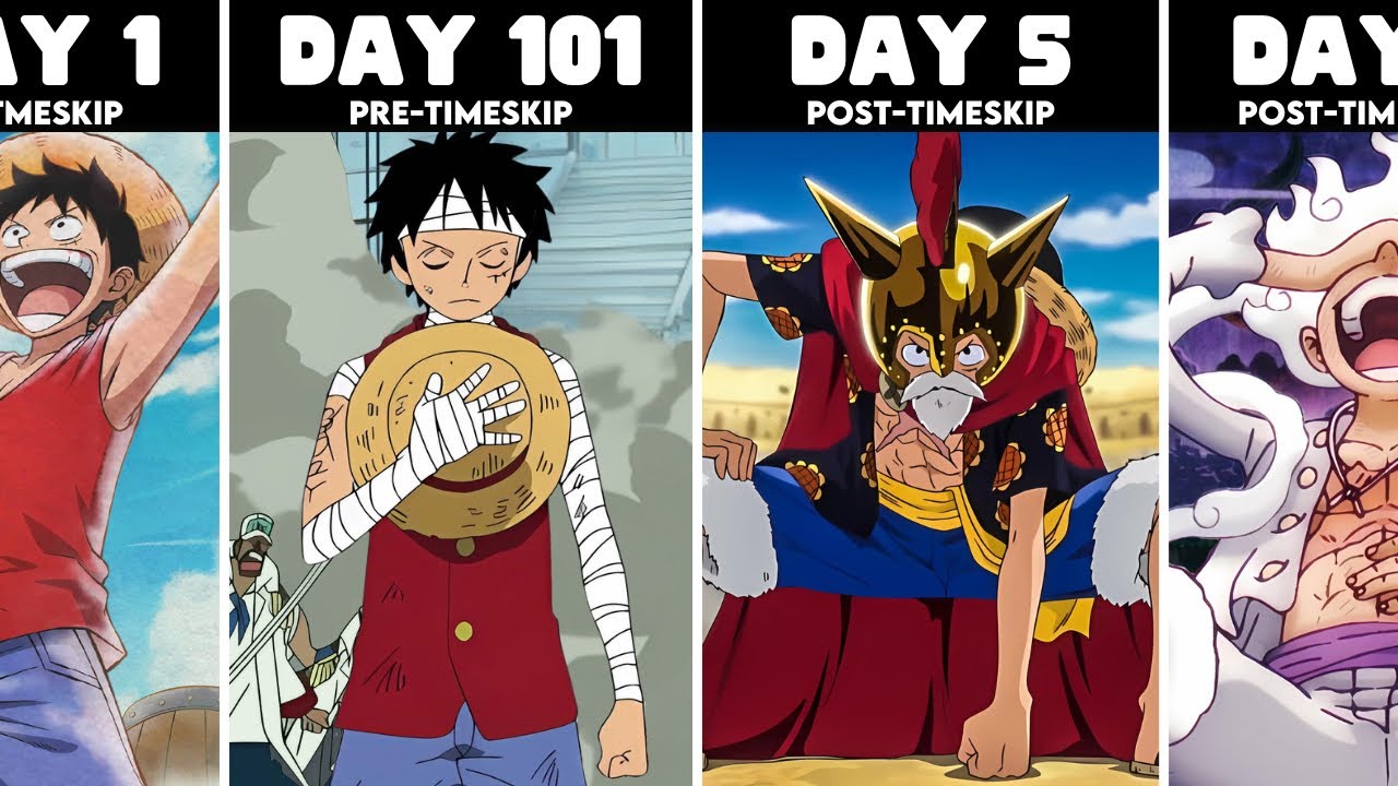 How Much Time Has Passed in The One Piece World? One Piece Full Timeline Explained