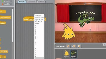 BYOB - Costumes and Backgrounds