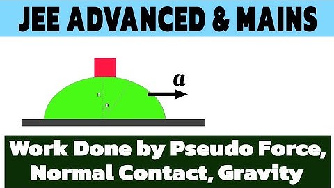 7) work energy and power cass 11 | A small block is placed  on top of the smooth hemisphere of