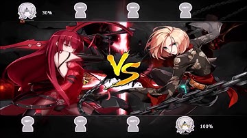 [Elsword NA] The Bug Identification Test