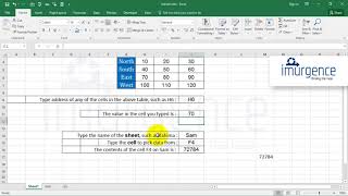 Advance Excel Module | Indirect Formula in Excel | Excel Tutorial