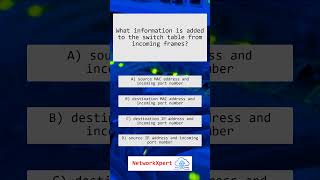 How Switches Learn MAC Addresses 🔎 Source MAC & Port Explained | CCNA Networking