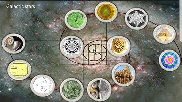 Fibonacci sequence & Golden ratio