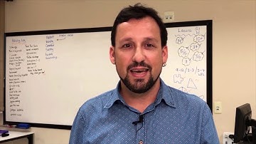 Content & Language Integrated Learning | São Paulo State University (UNESP)