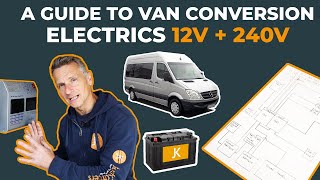 A beginners guide to van conversion electrics 12V + 240V