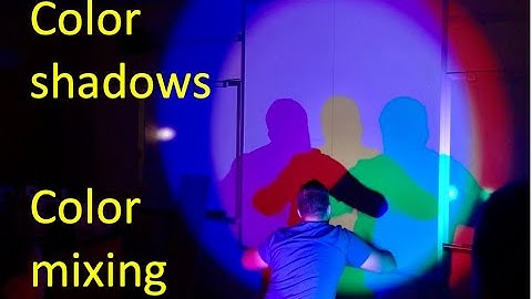 Colored light shadows color mixing...great student activity